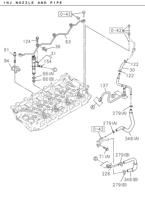 Partial Engine